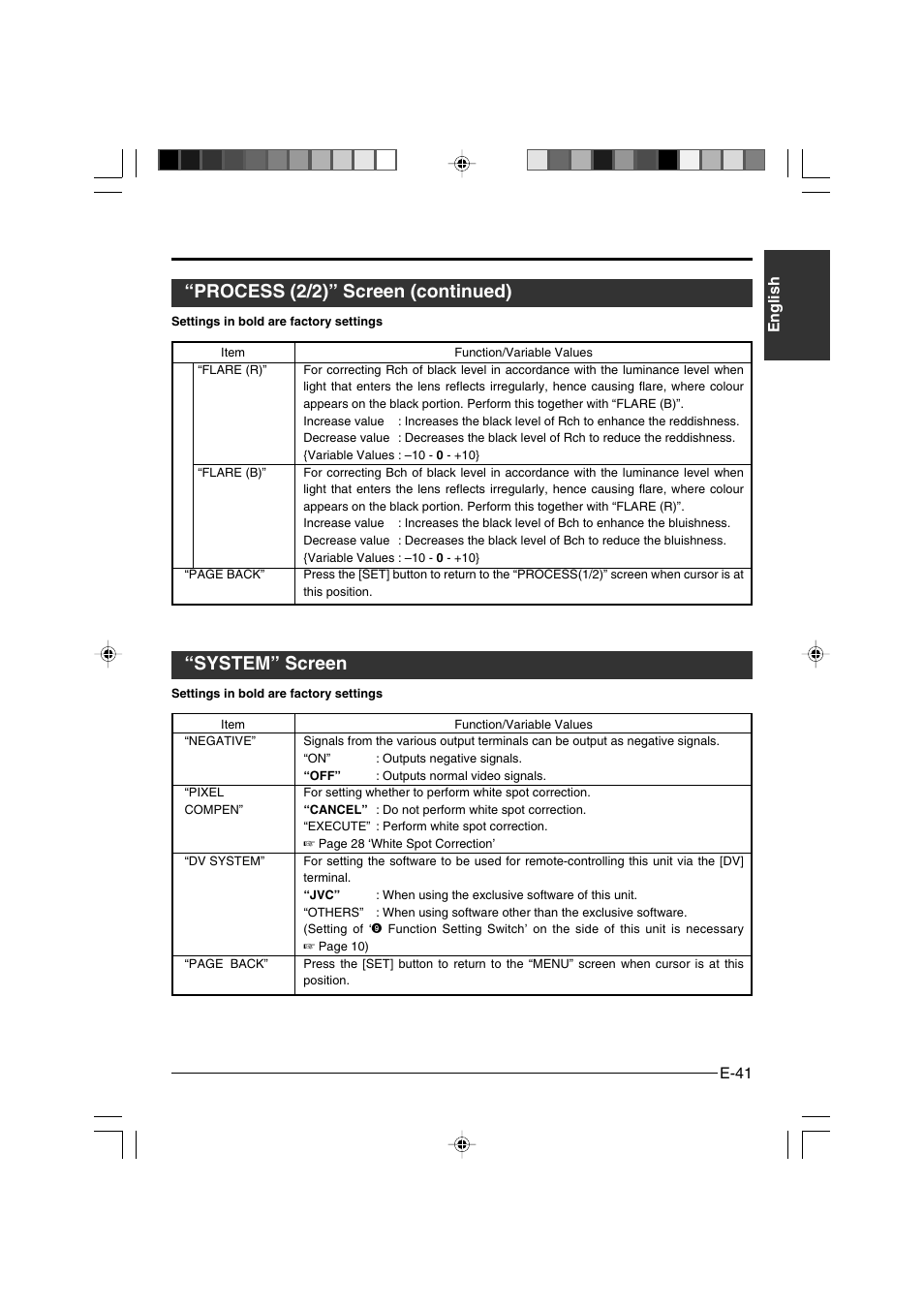 Process (2/2)” screen (continued), System” screen | JVC KY-F550 User Manual | Page 41 / 52