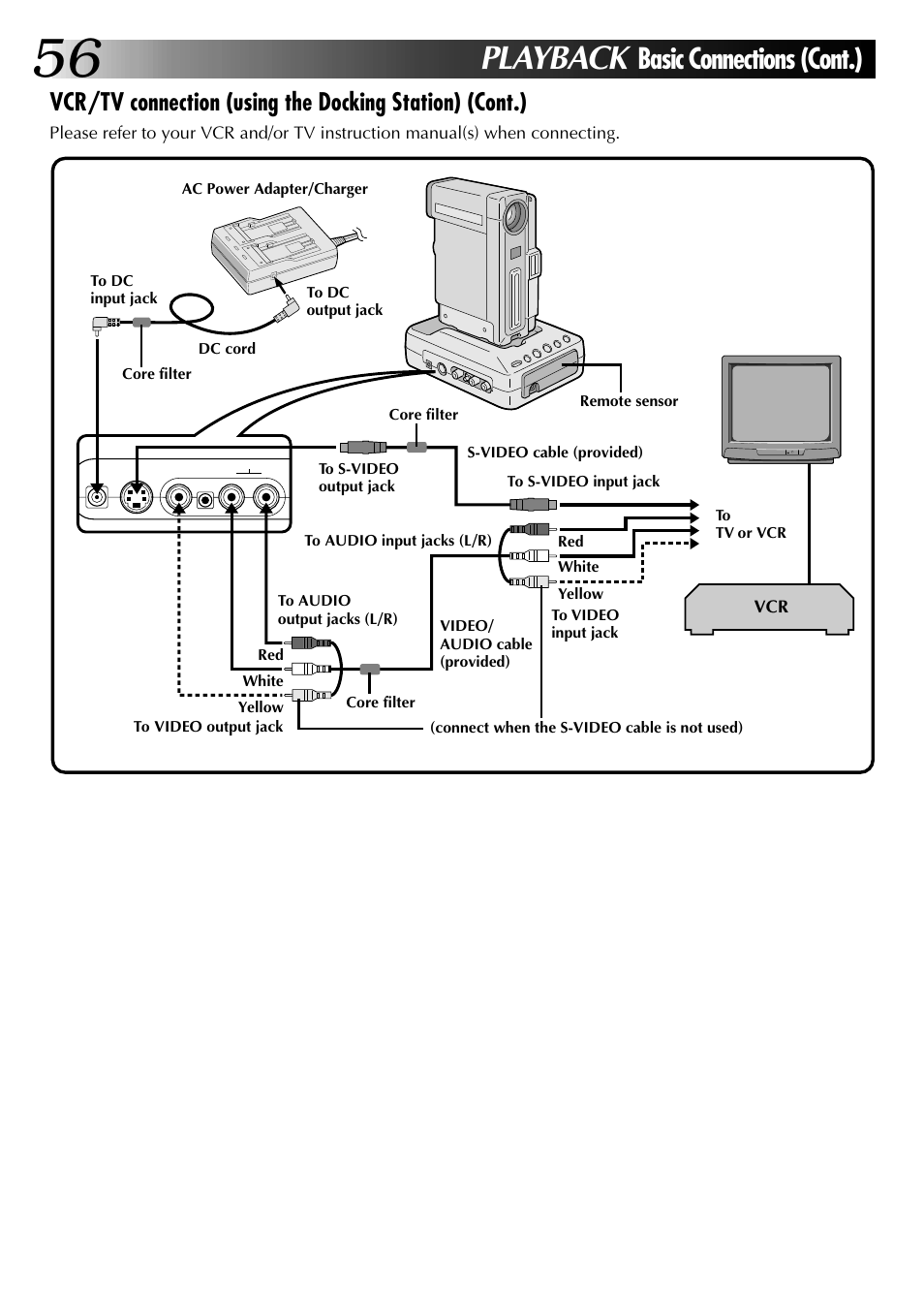Playback, Basic connections (cont.) | JVC 0997TOV*UN*SN User Manual | Page 56 / 84