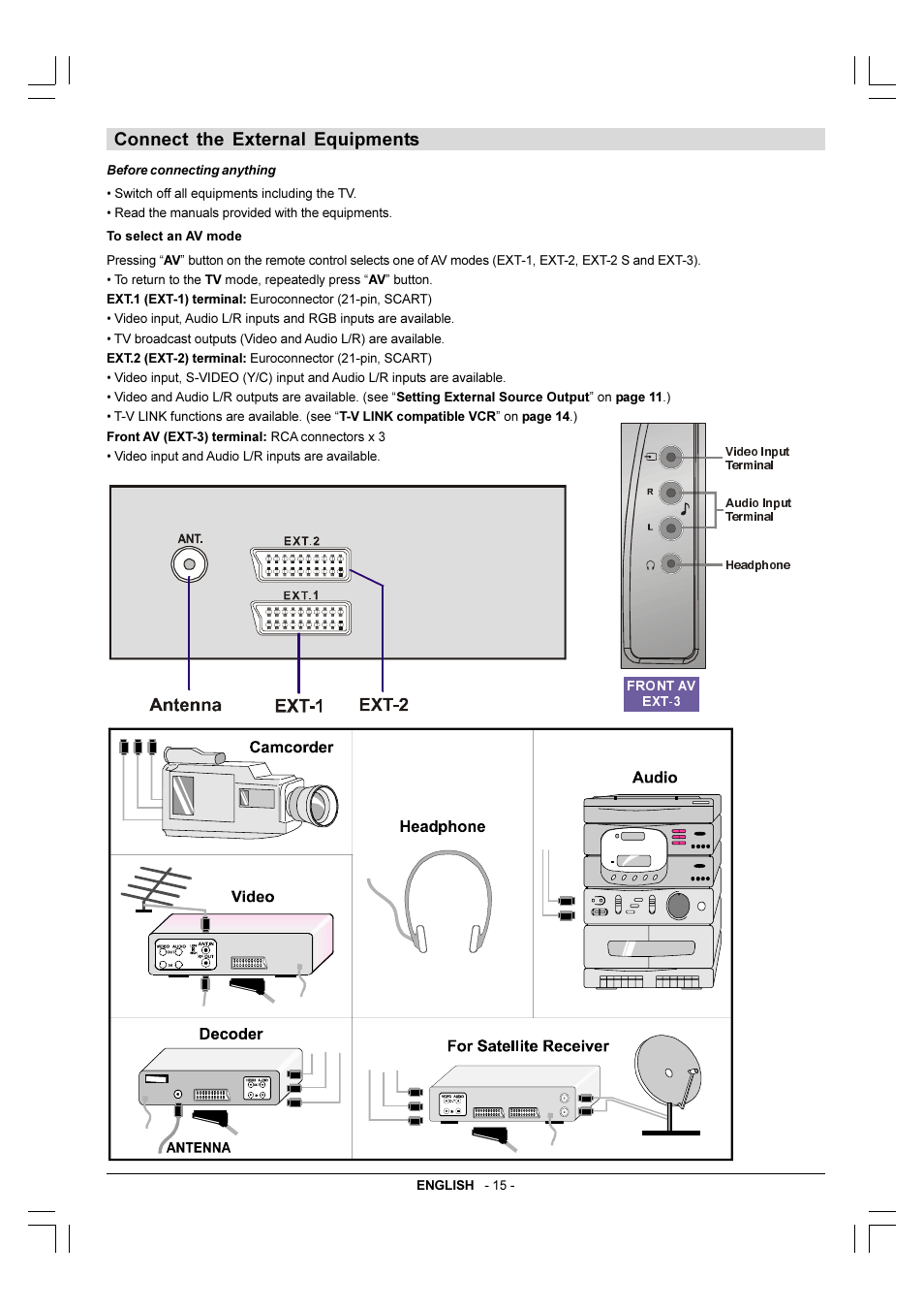 Connect the external equipments | JVC 50051243 User Manual | Page 16 / 17