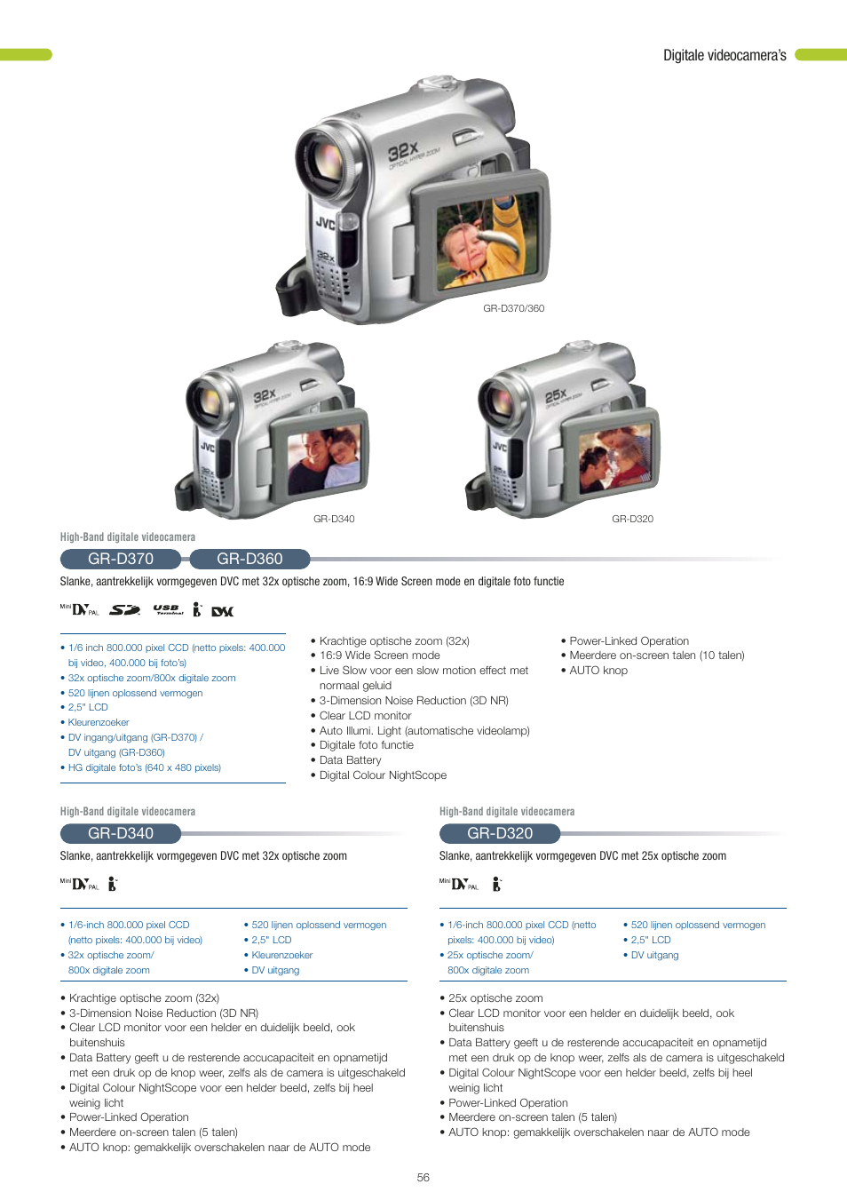 Digitale videocamera’s, Gr-d340, Gr-d320 | JVC STYLE GR-D360 User Manual | Page 25 / 26