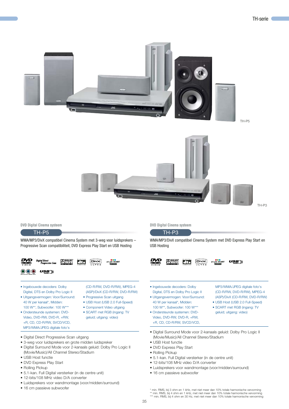 Th-serie, Th-p5, Th-p3 | JVC STYLE GR-D360 User Manual | Page 4 / 26