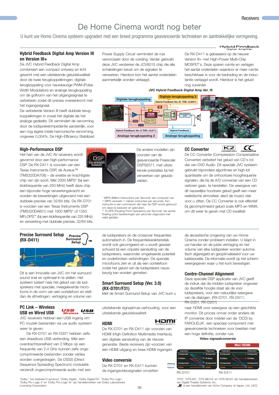 De home cinema wordt nog beter, Receivers, High-performance dsp | Cc converter, Hdmi, Video conversie, Centre-channel alignment | JVC STYLE GR-D360 User Manual | Page 5 / 26