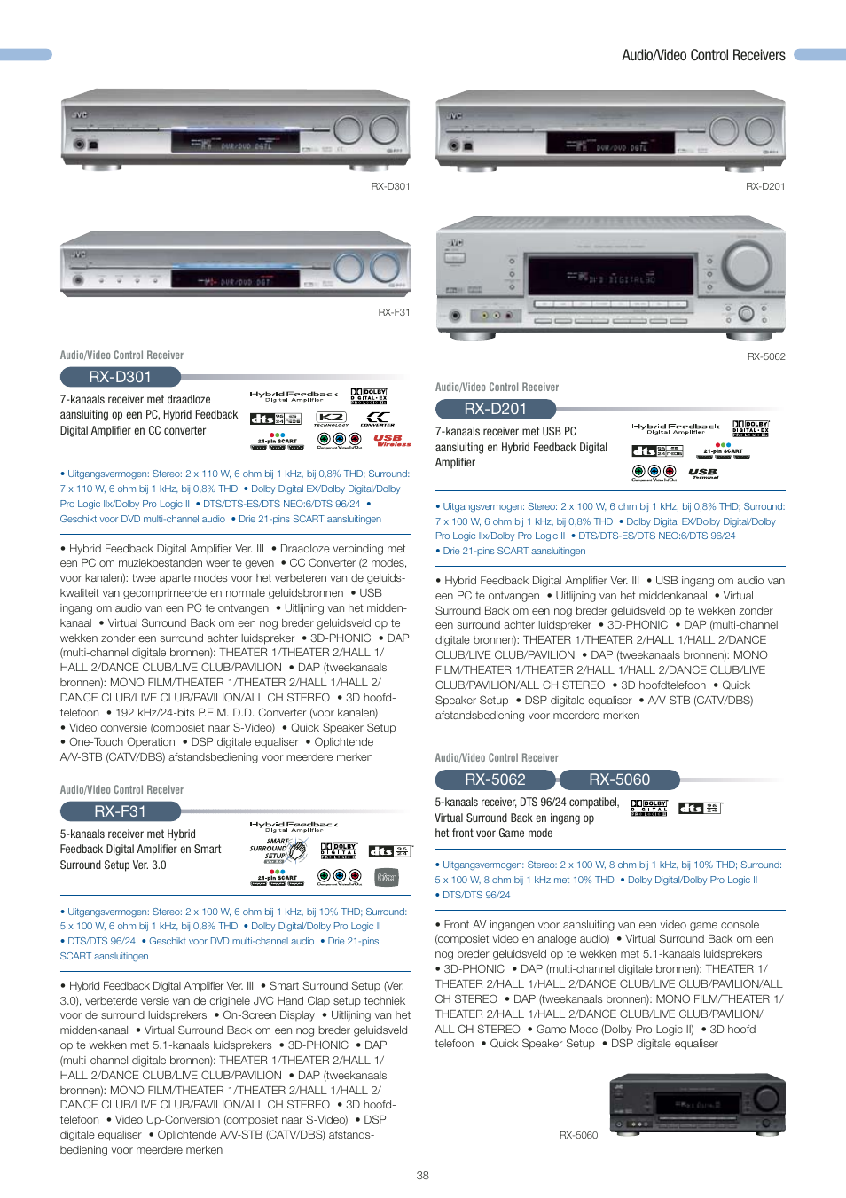 Audio/video control receivers, Rx-d301, Rx-f31 | Rx-d201 | JVC STYLE GR-D360 User Manual | Page 7 / 26