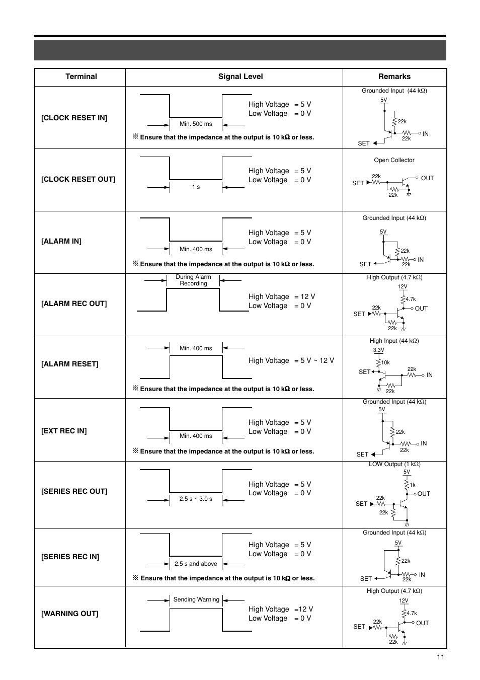 JVC VR-716E User Manual | Page 11 / 118