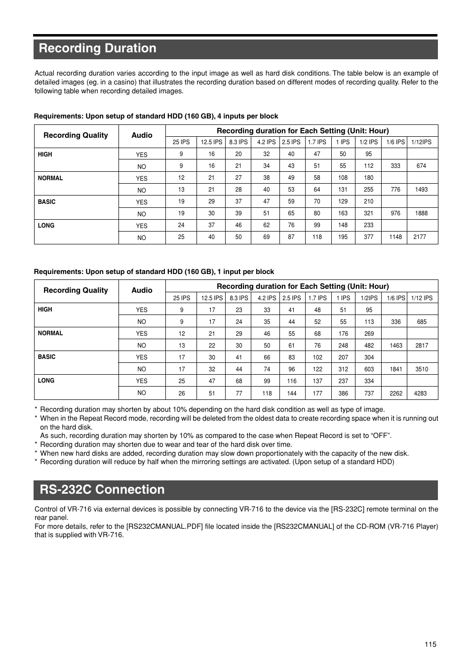 Recording duration, Rs-232c connection | JVC VR-716E User Manual | Page 115 / 118
