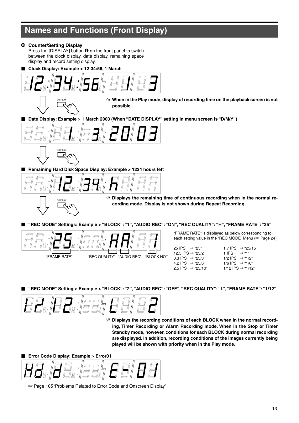 Names and functions (front display) | JVC VR-716E User Manual | Page 13 / 118