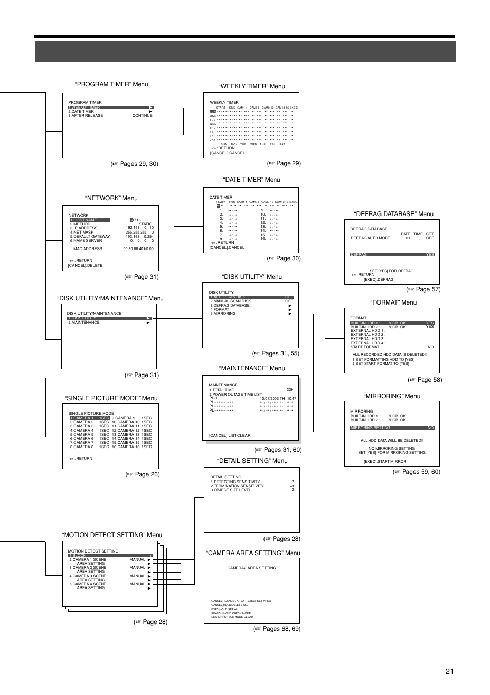 JVC VR-716E User Manual | Page 21 / 118