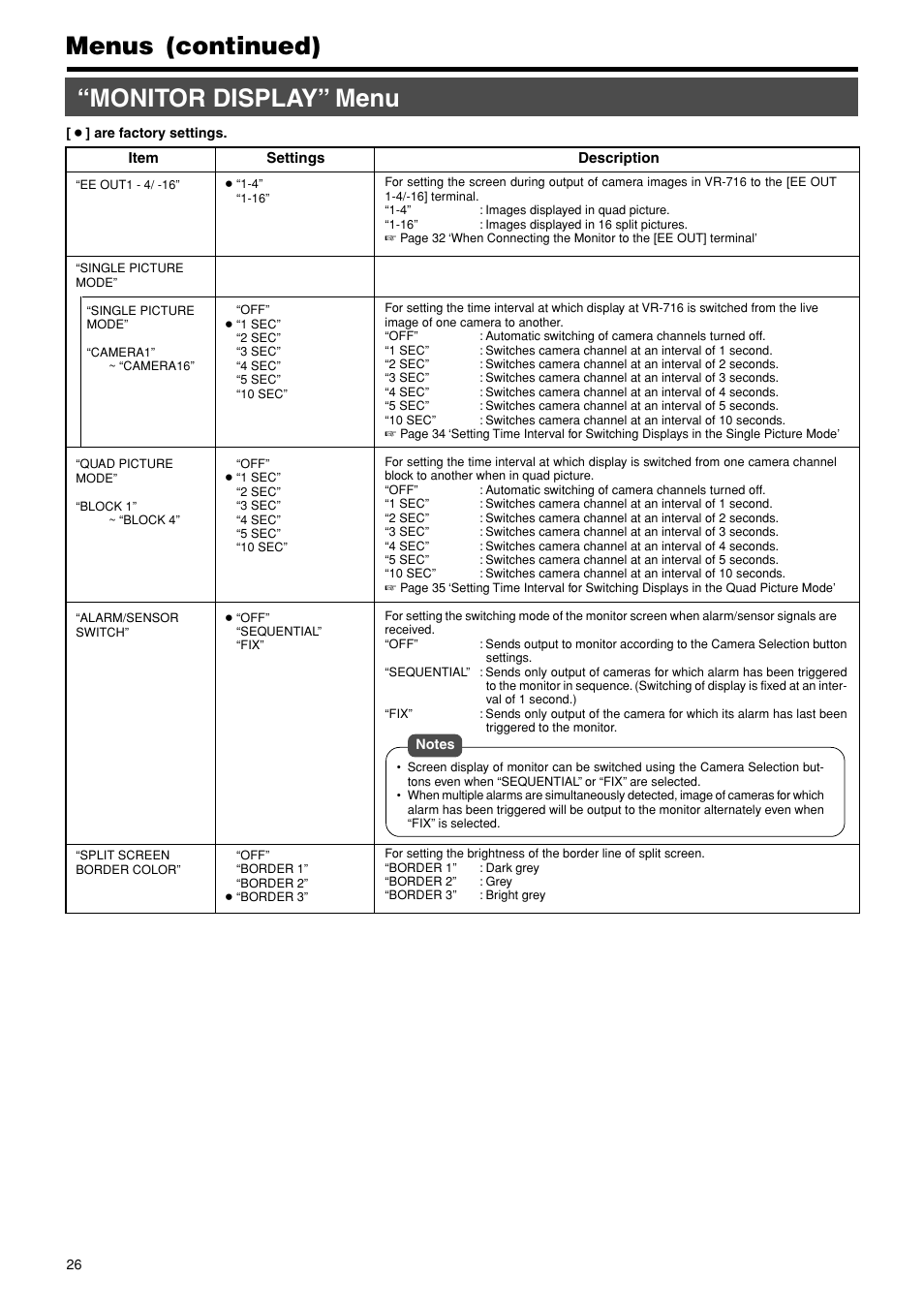 Menus, Continued) “monitor display” menu | JVC VR-716E User Manual | Page 26 / 118