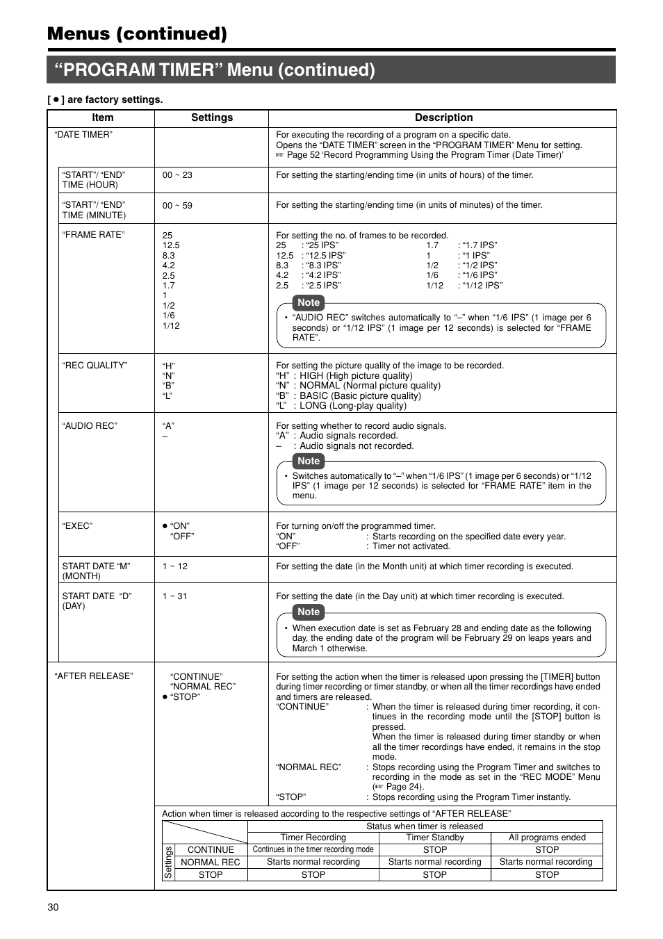 Menus (continued), Program timer” menu (continued) | JVC VR-716E User Manual | Page 30 / 118