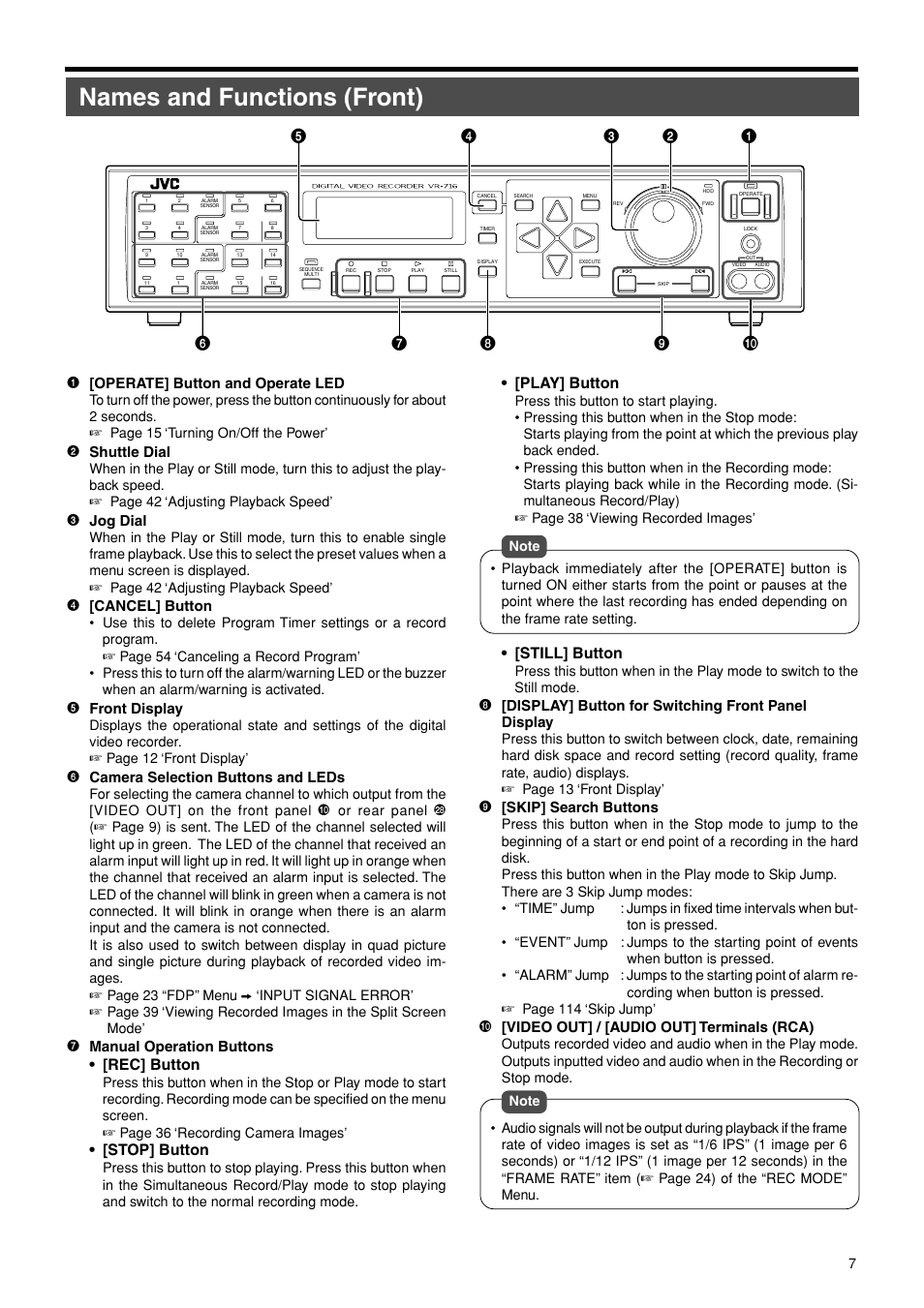 Names and functions, Names and functions (front), Rec] button | Stop] button, Play] button, Still] button, 1 [operate] button and operate led, 2 shuttle dial, 3 jog dial, 4 [cancel] button | JVC VR-716E User Manual | Page 7 / 118