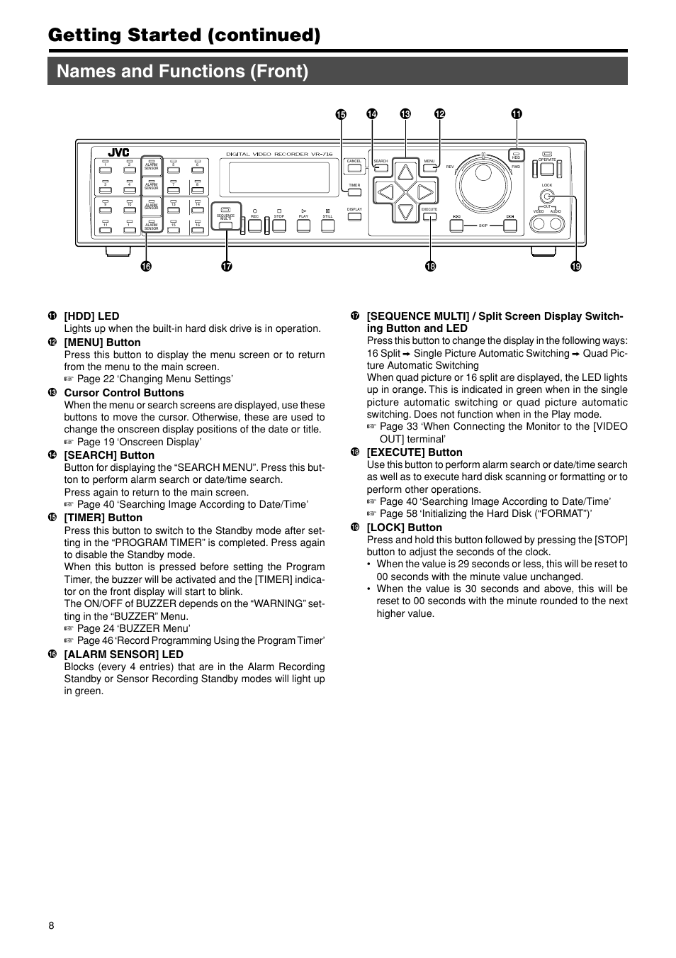 Hdd] led, Menu] button, Cursor control buttons | Search] button, Timer] button, Alarm sensor] led, Execute] button, Lock] button | JVC VR-716E User Manual | Page 8 / 118