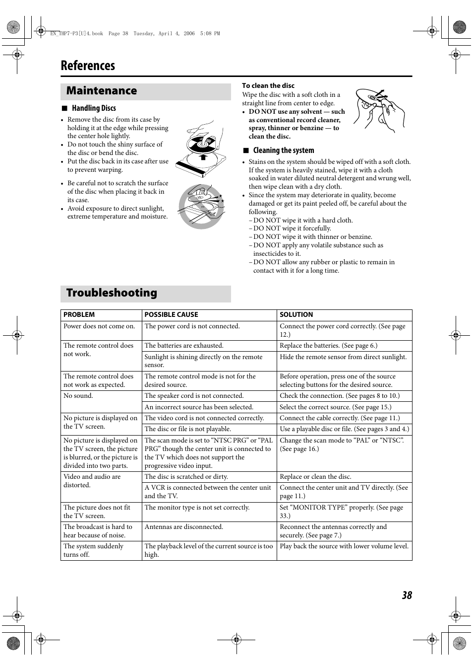 References, Maintenance, Troubleshooting | Maintenance troubleshooting | JVC TH-G10 User Manual | Page 41 / 44