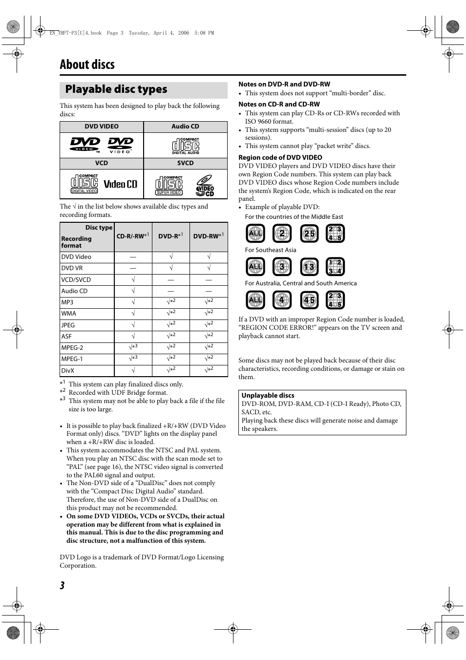 About discs, Playable disc types | JVC TH-G10 User Manual | Page 6 / 44