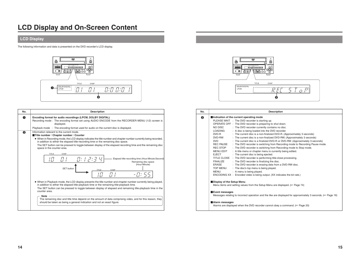 Lcd display and on-screen content | JVC BD-X200U User Manual | Page 10 / 48