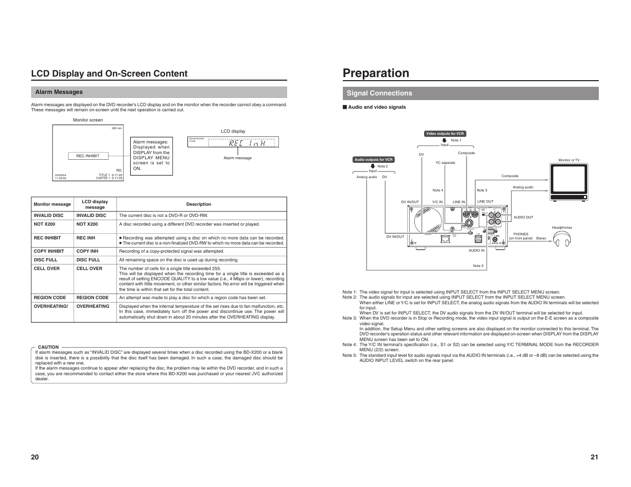 Preparation, Lcd display and on-screen content, Signal connections | Alarm messages | JVC BD-X200U User Manual | Page 13 / 48