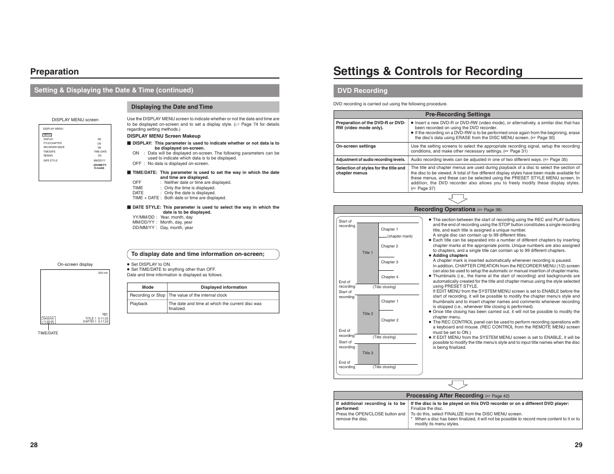 Settings & controls for recording, Preparation, Dvd recording | JVC BD-X200U User Manual | Page 17 / 48