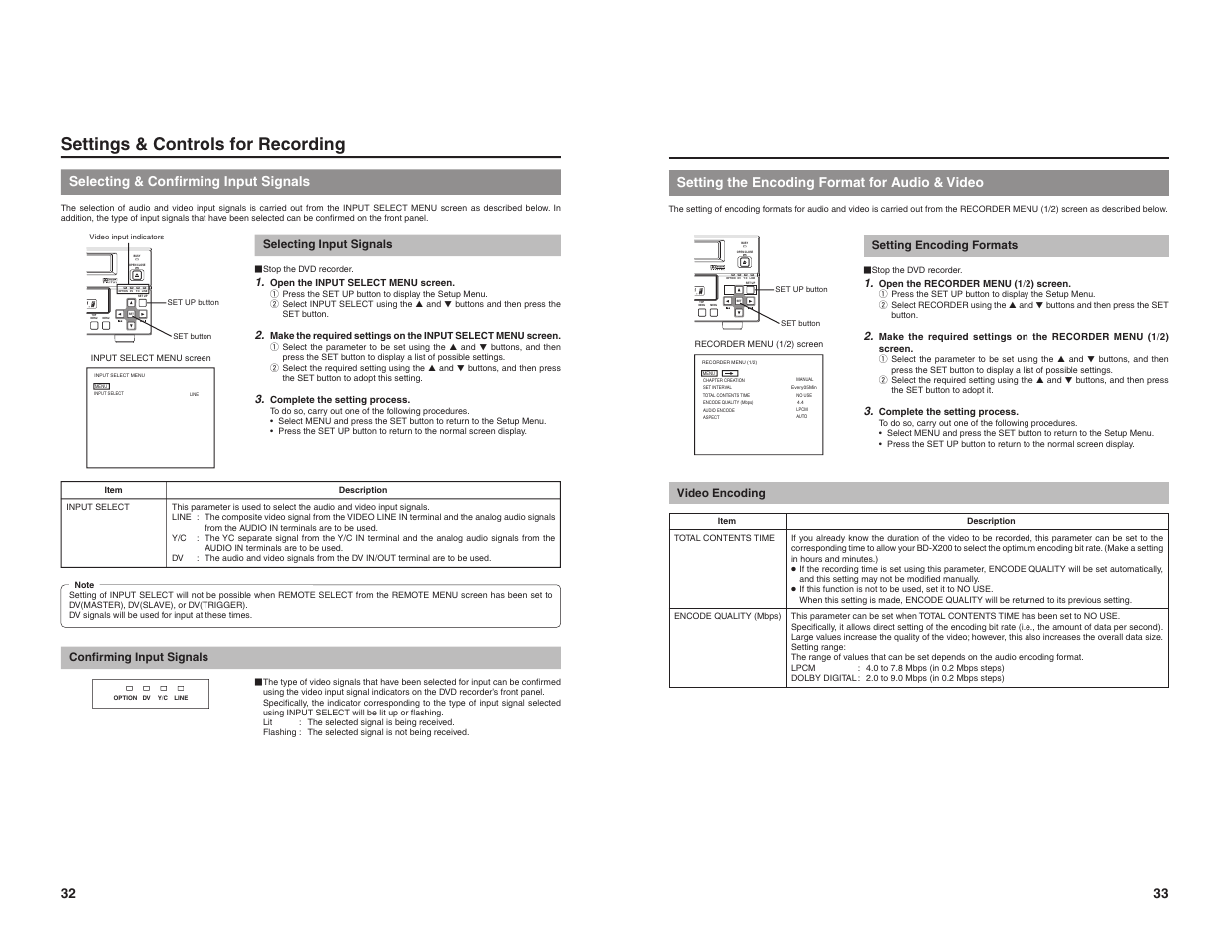 Settings & controls for recording, Selecting & confirming input signals, 33 setting the encoding format for audio & video | Selecting input signals, Confirming input signals, Setting encoding formats, Video encoding | JVC BD-X200U User Manual | Page 19 / 48