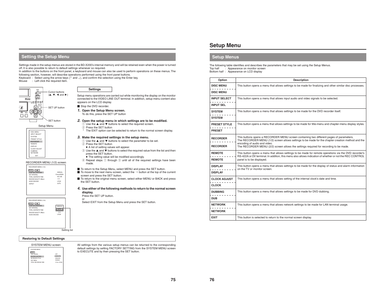 Setup menu, 75 setting the setup menu, Setup menus | JVC BD-X200U User Manual | Page 41 / 48