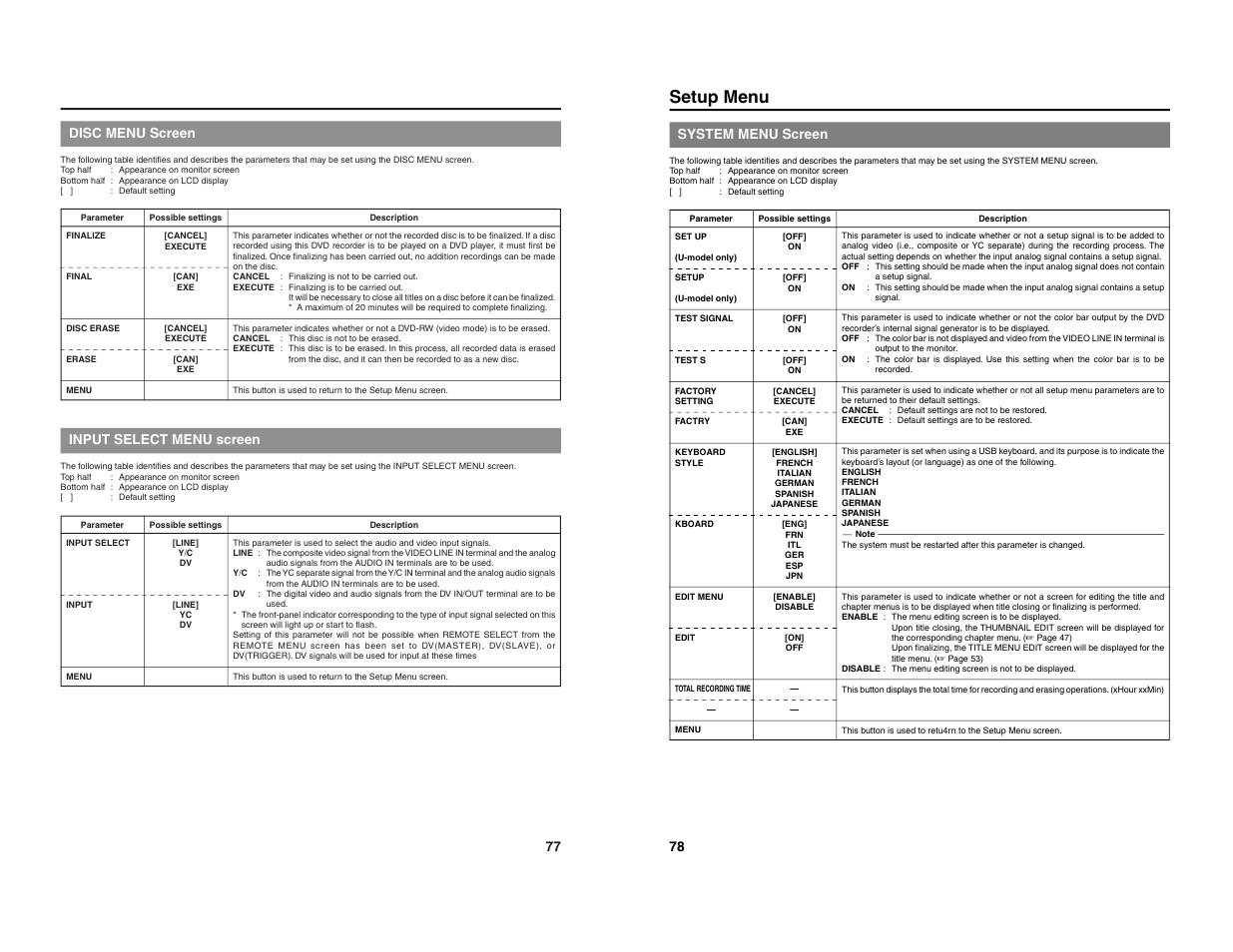 Setup menu, 77 disc menu screen, Input select menu screen | System menu screen | JVC BD-X200U User Manual | Page 42 / 48