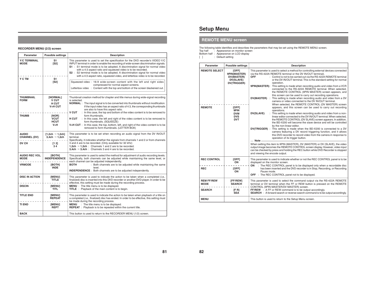 Setup menu, Remote menu screen | JVC BD-X200U User Manual | Page 44 / 48