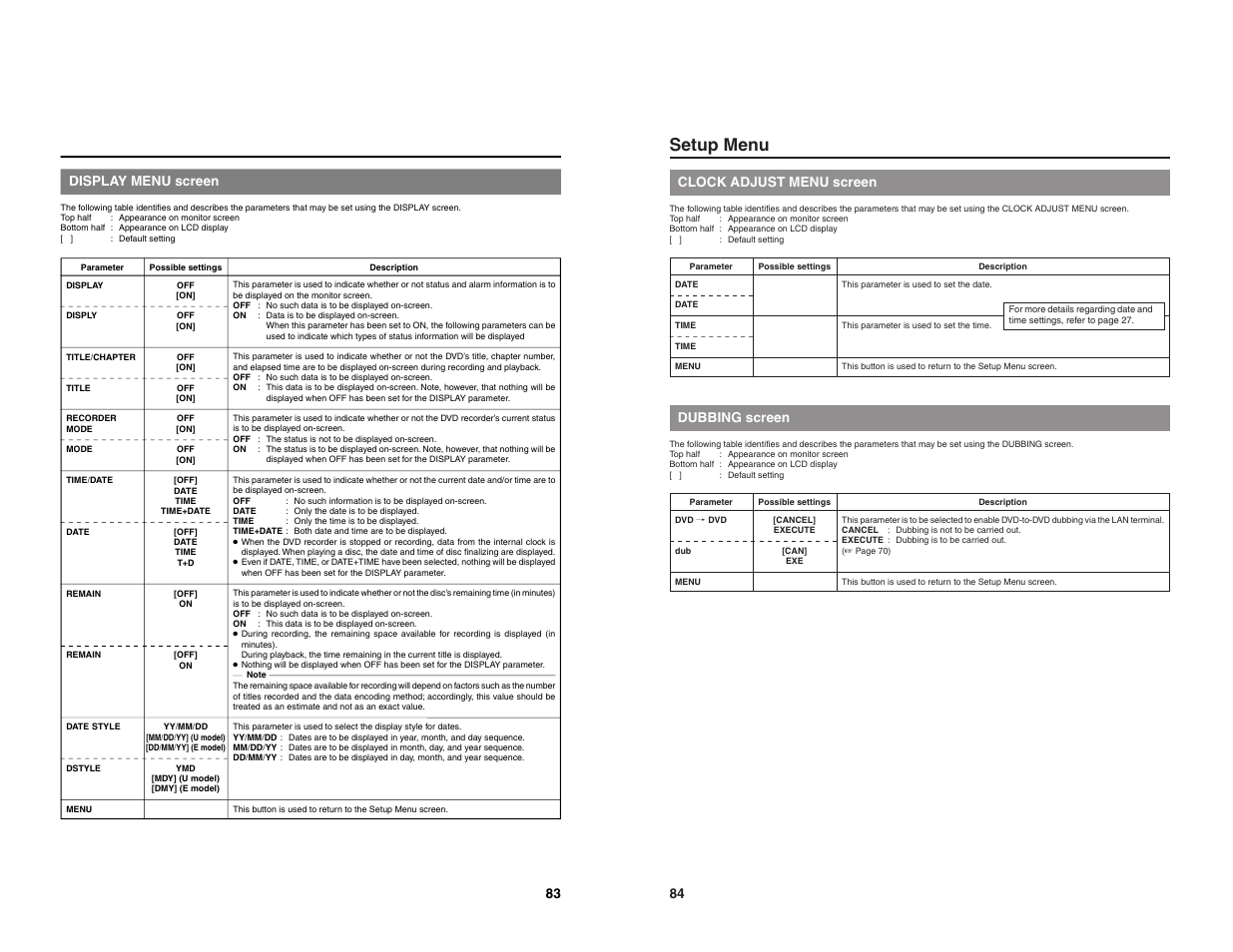 Setup menu, 83 display menu screen, Clock adjust menu screen | Dubbing screen | JVC BD-X200U User Manual | Page 45 / 48