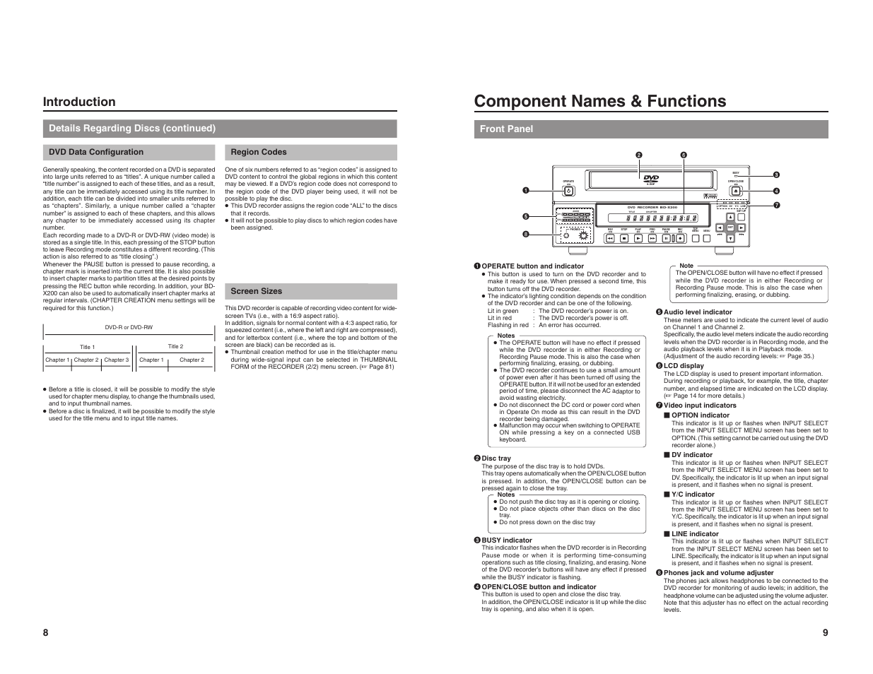 Component names & functions, Introduction, Details regarding discs (continued) | Front panel | JVC BD-X200U User Manual | Page 7 / 48