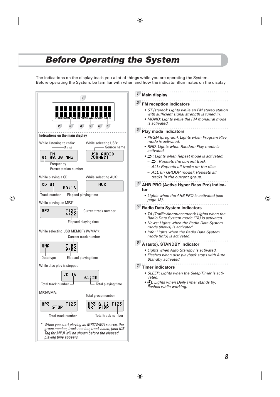 Before operating the system | JVC CA-UXE15 User Manual | Page 11 / 33