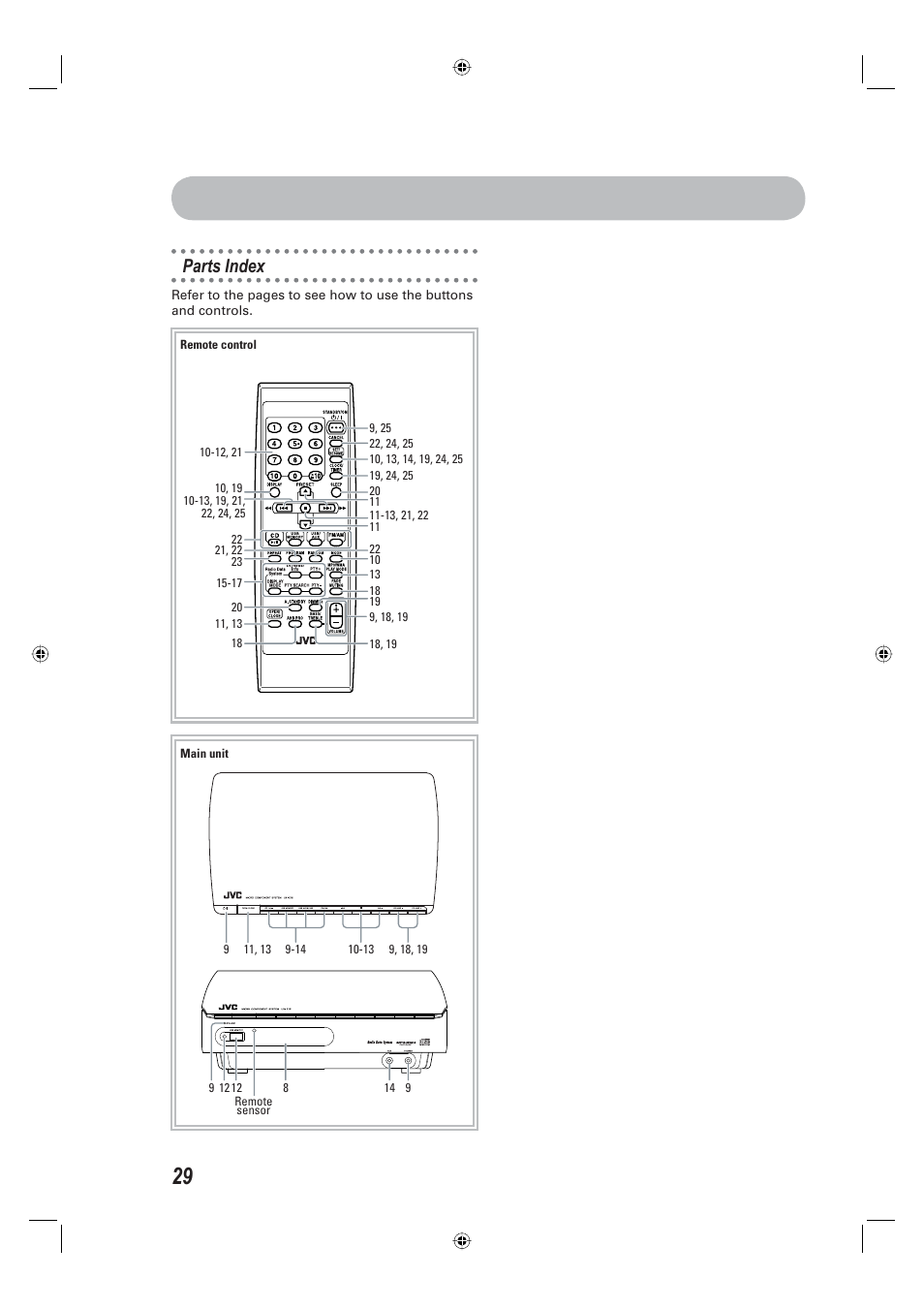 Parts index | JVC CA-UXE15 User Manual | Page 32 / 33