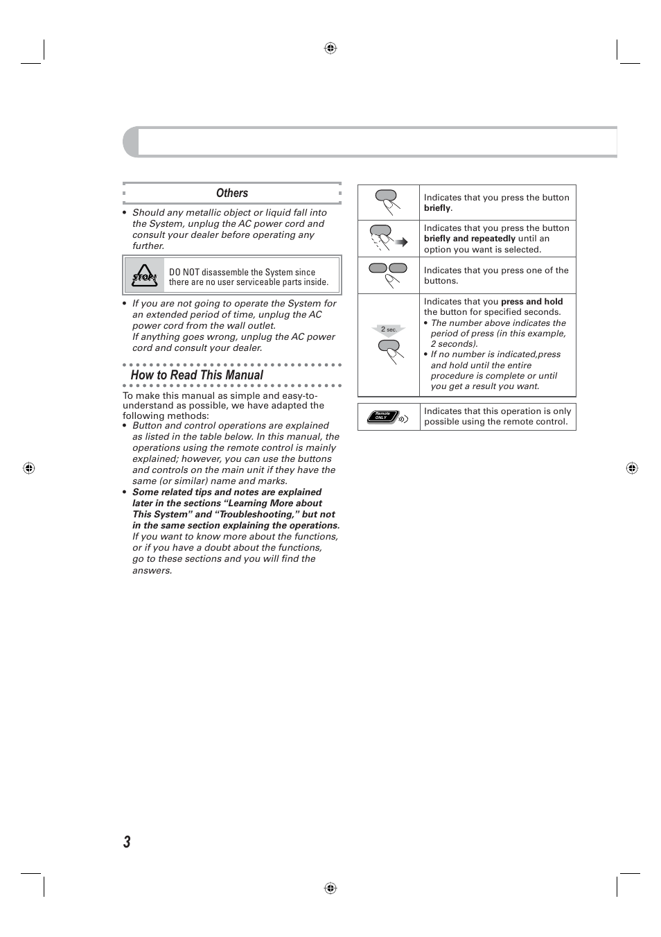 How to read this manual, Others | JVC CA-UXE15 User Manual | Page 6 / 33