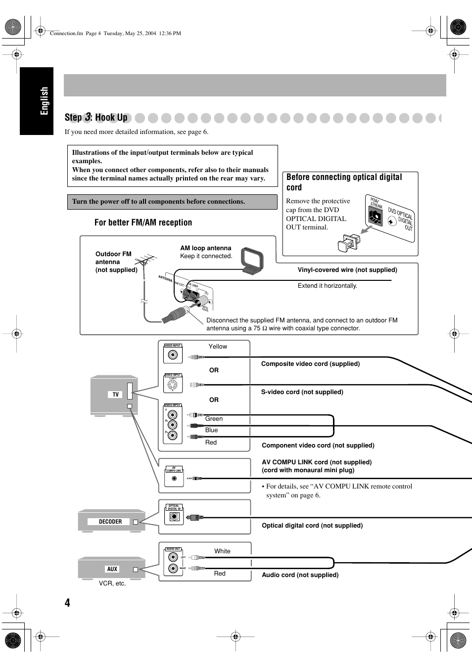 English step, Hook up, Before connecting optical digital cord | For better fm/am reception | JVC UX-P450 User Manual | Page 106 / 198