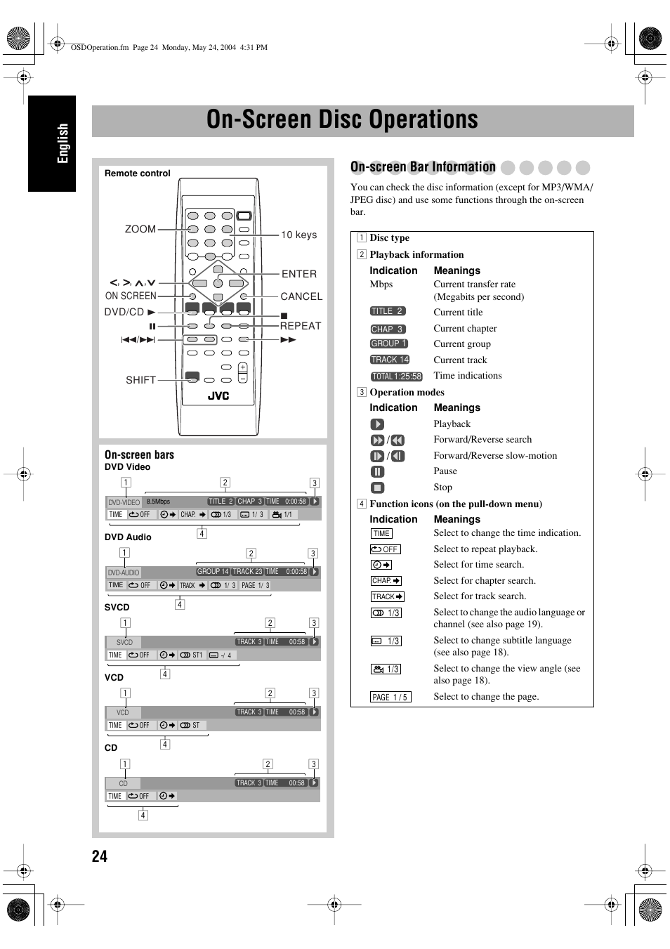 On-screen disc operations, English, On-screen bar information | JVC UX-P450 User Manual | Page 126 / 198