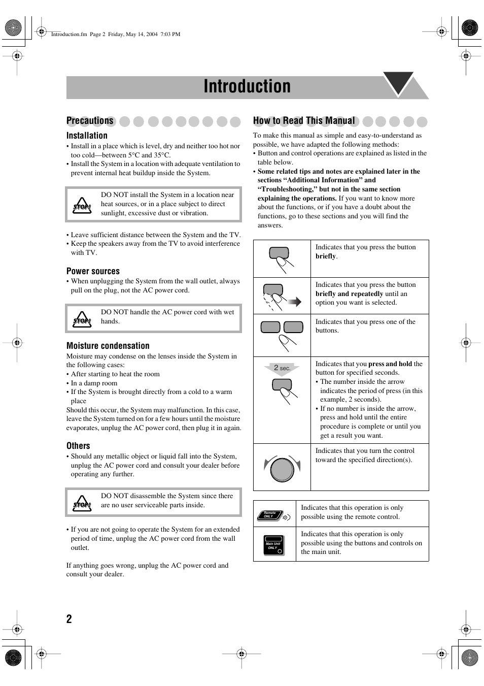 Introduction, Precautions, How to read this manual | JVC UX-P450 User Manual | Page 153 / 198