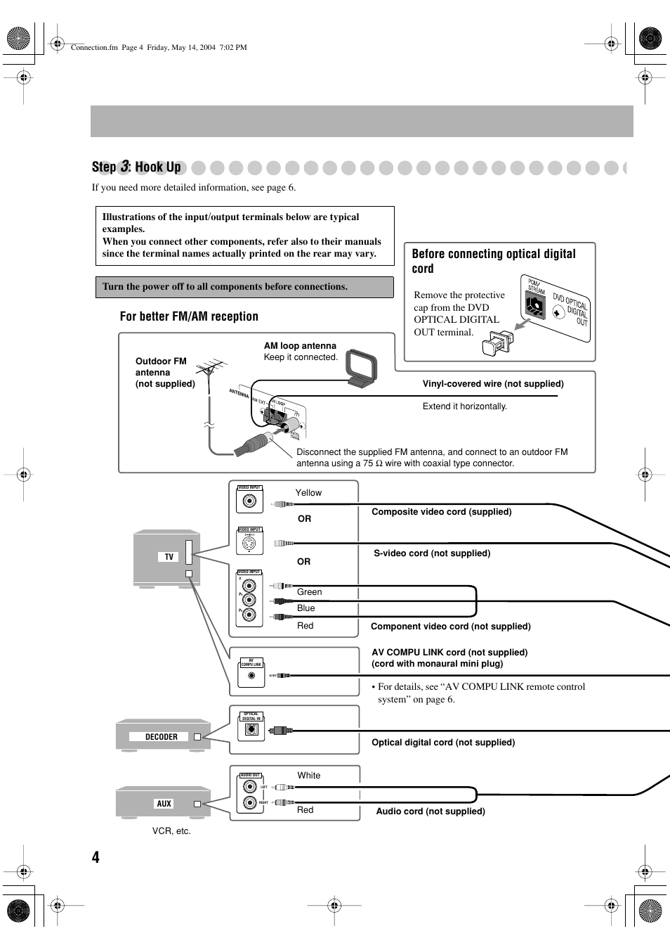 Step, Hook up, Before connecting optical digital cord | For better fm/am reception | JVC UX-P450 User Manual | Page 155 / 198