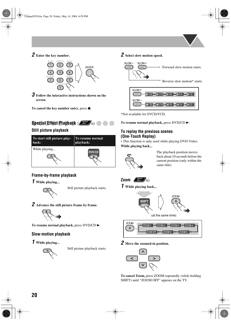 Special effect playback | JVC UX-P450 User Manual | Page 171 / 198