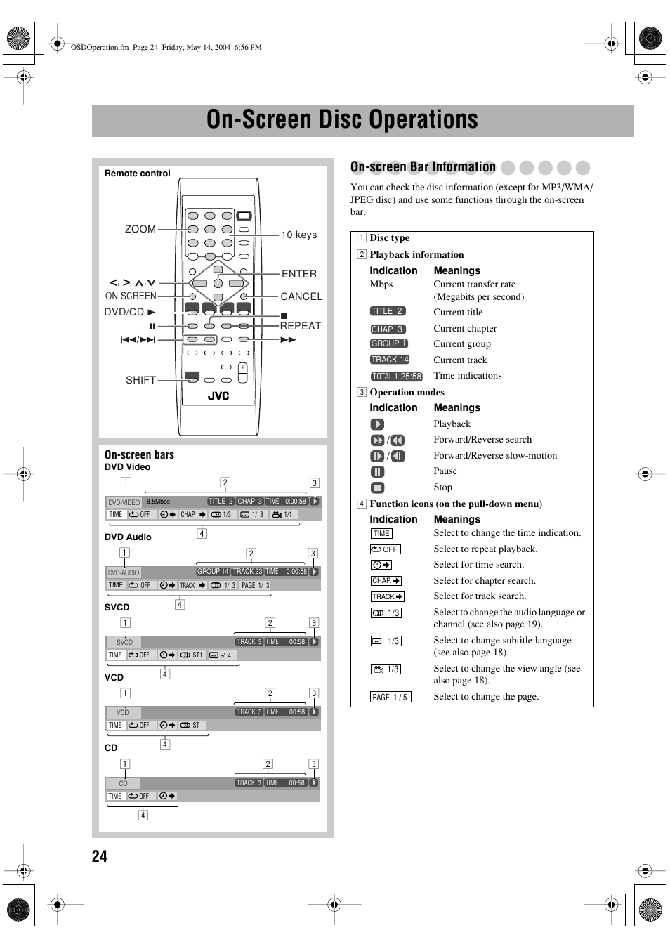 On-screen disc operations, On-screen bar information | JVC UX-P450 User Manual | Page 175 / 198