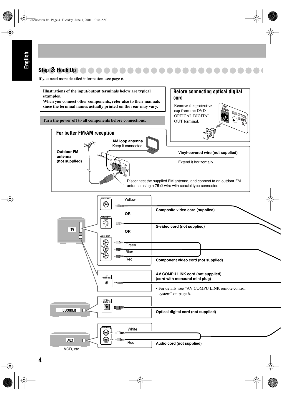 English step, Hook up, Before connecting optical digital cord | For better fm/am reception | JVC UX-P450 User Manual | Page 57 / 198