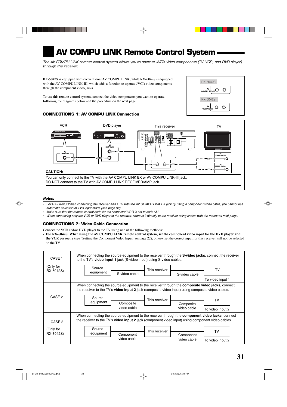 Av compu link remote control system | JVC 0404RYMMDWJEIN User Manual | Page 33 / 42