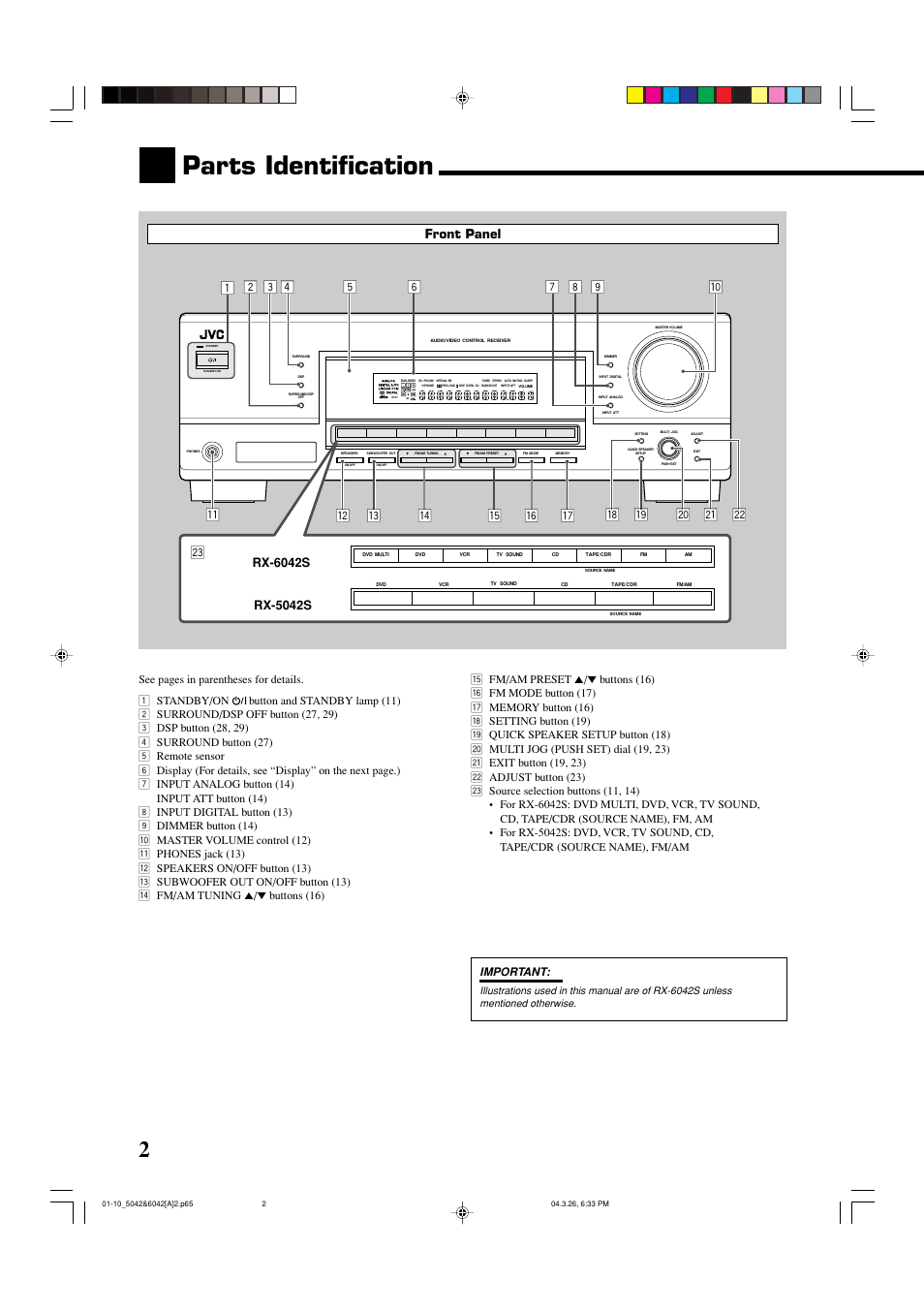 Parts identification, 67 8 9 p, Front panel | Important | JVC 0404RYMMDWJEIN User Manual | Page 4 / 42