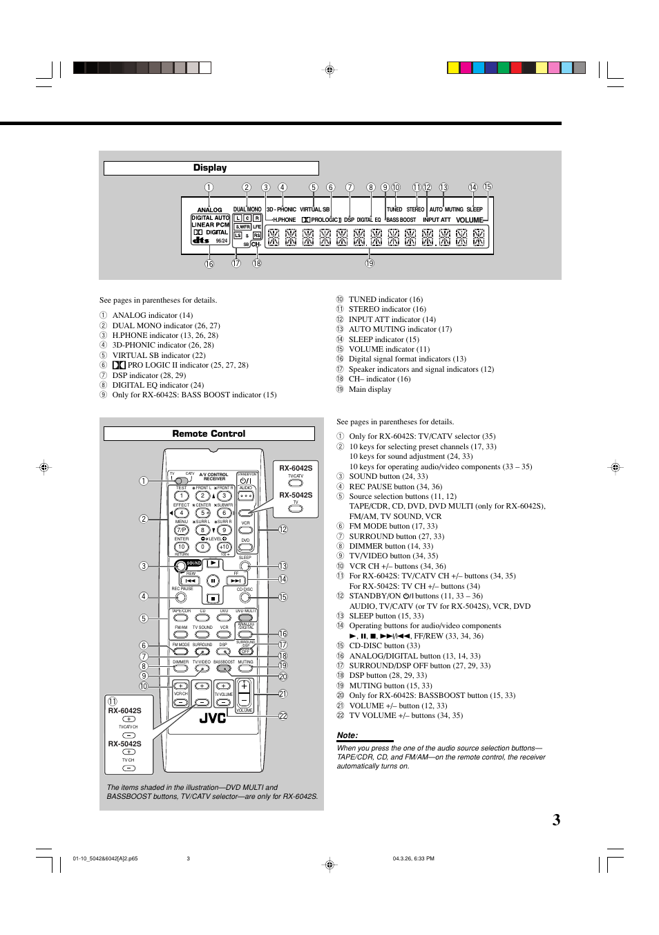 Remote control, Display | JVC 0404RYMMDWJEIN User Manual | Page 5 / 42