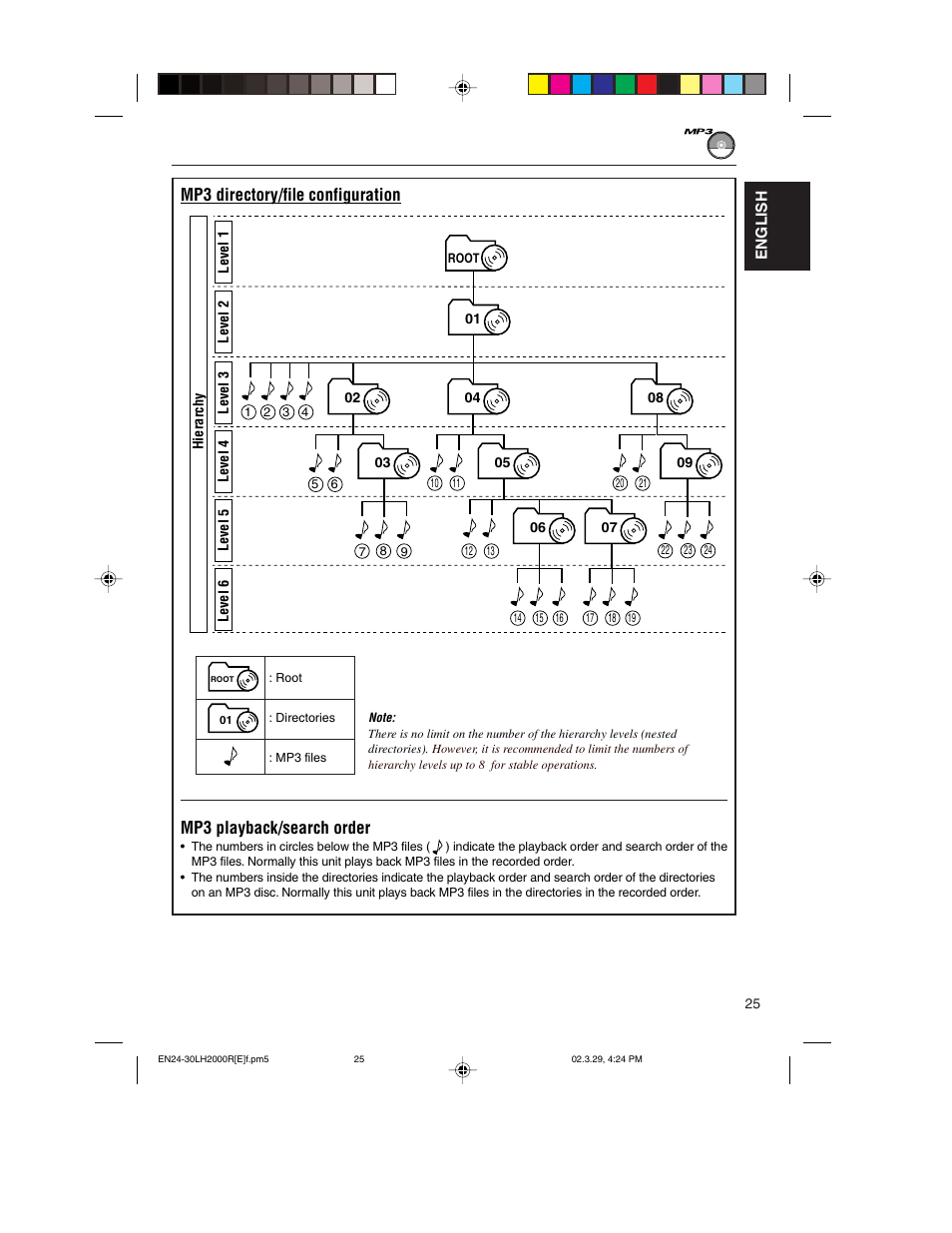 Mp3 directory/file configuration, Mp3 playback/search order | JVC KD-LH2000R User Manual | Page 25 / 58