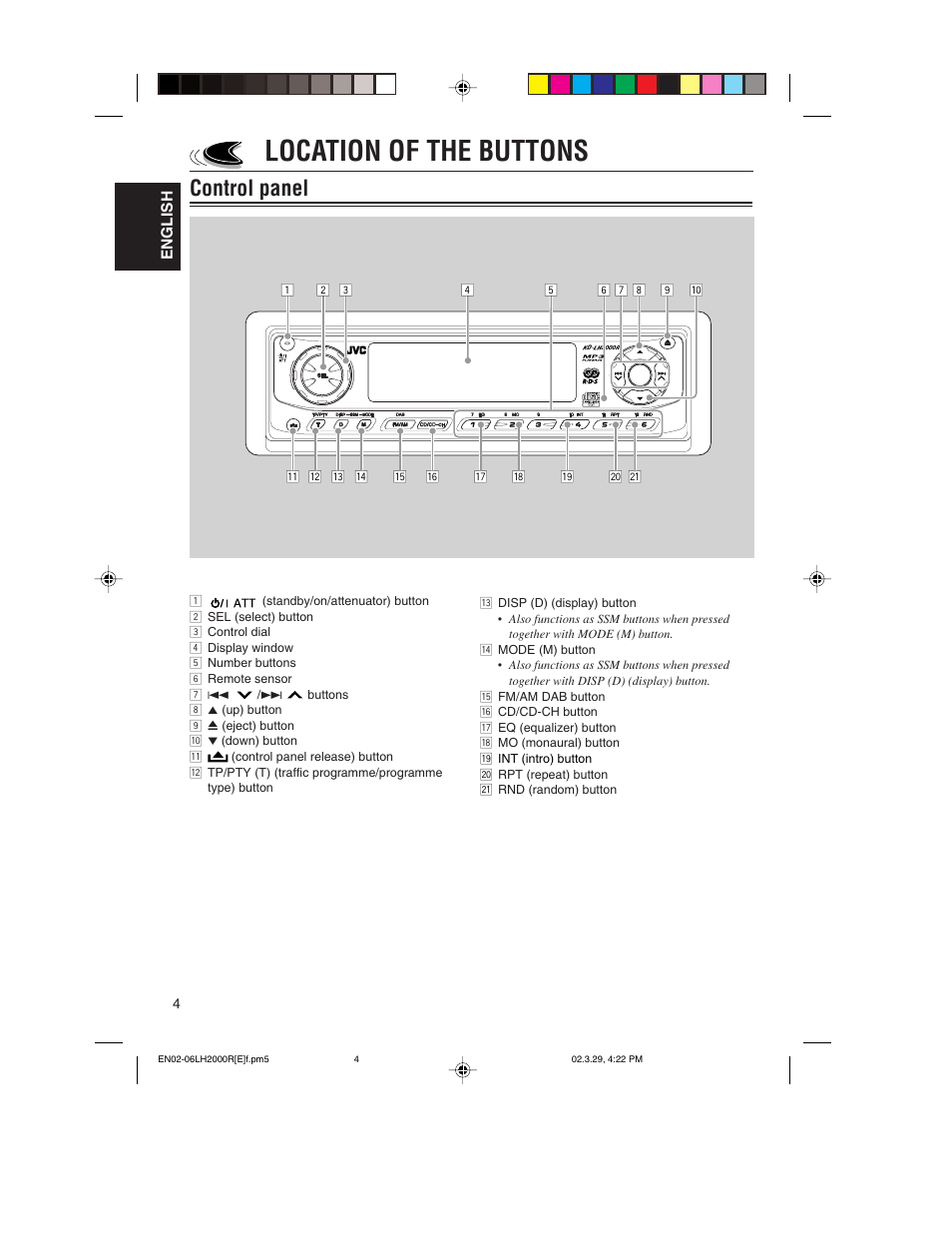 Location of the buttons, Control panel | JVC KD-LH2000R User Manual | Page 4 / 58