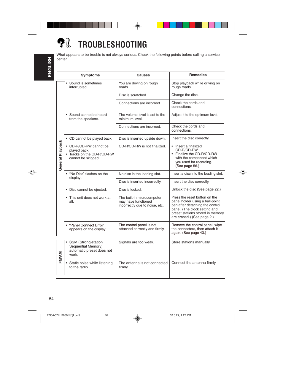 Troubleshooting | JVC KD-LH2000R User Manual | Page 54 / 58