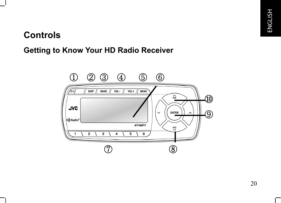 Controls | JVC KT-HDP1 User Manual | Page 21 / 38