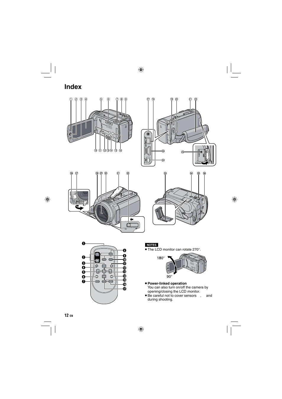 Index | JVC Everio GZ-HD10 User Manual | Page 12 / 68