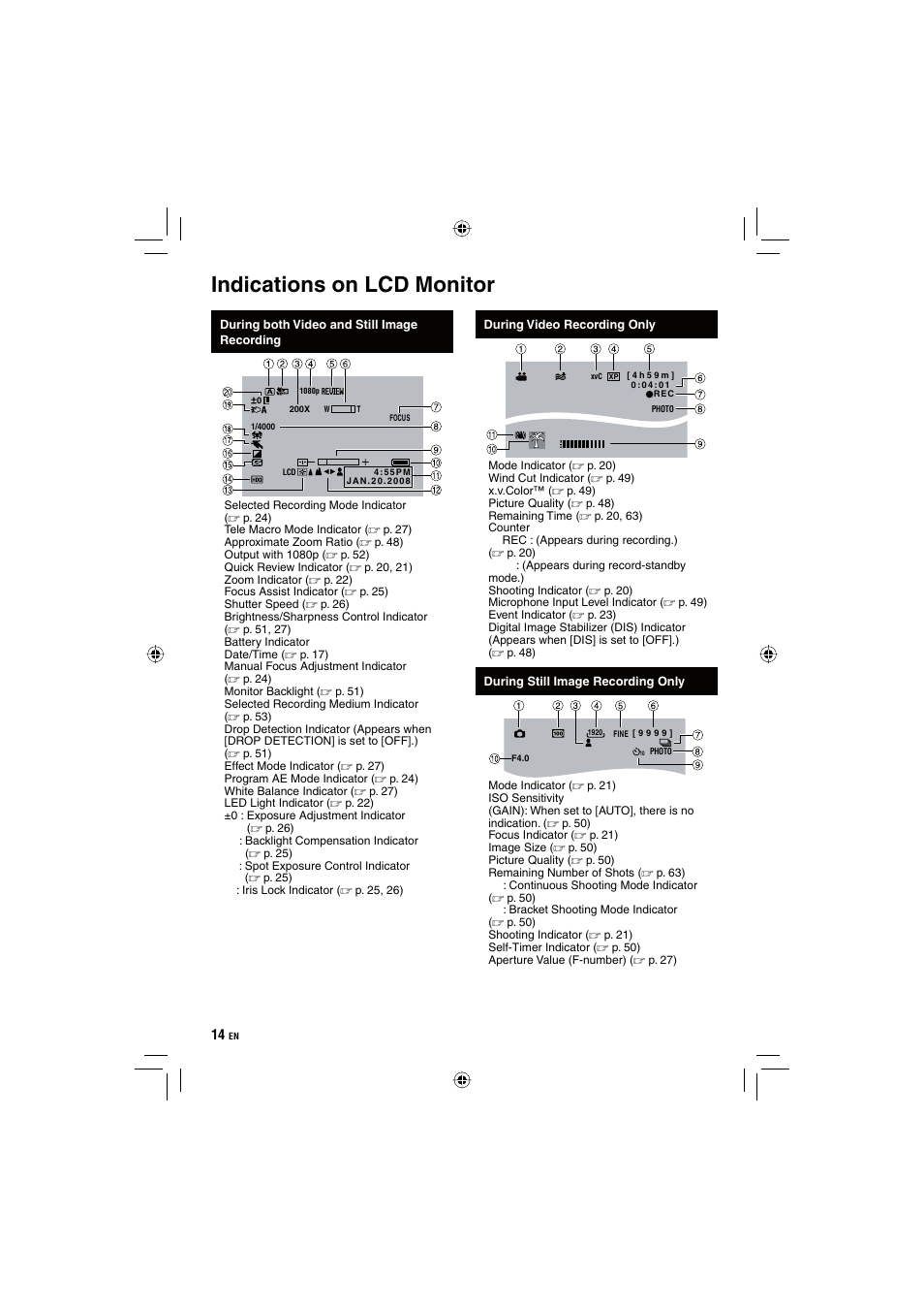 Indications on lcd monitor | JVC Everio GZ-HD10 User Manual | Page 14 / 68