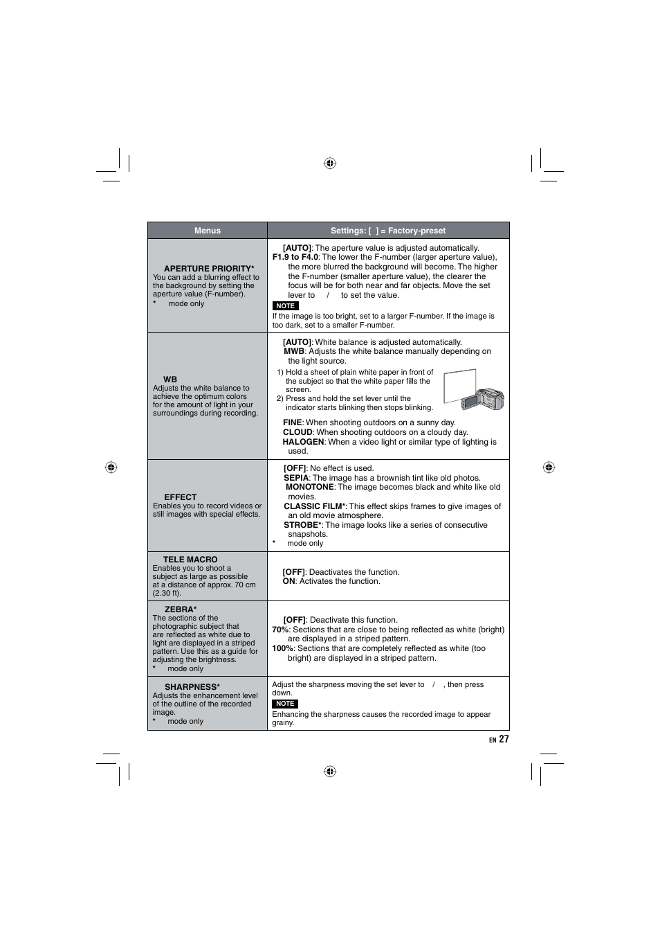 JVC Everio GZ-HD10 User Manual | Page 27 / 68