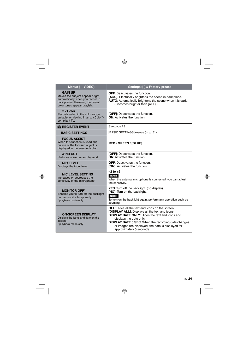 JVC Everio GZ-HD10 User Manual | Page 49 / 68