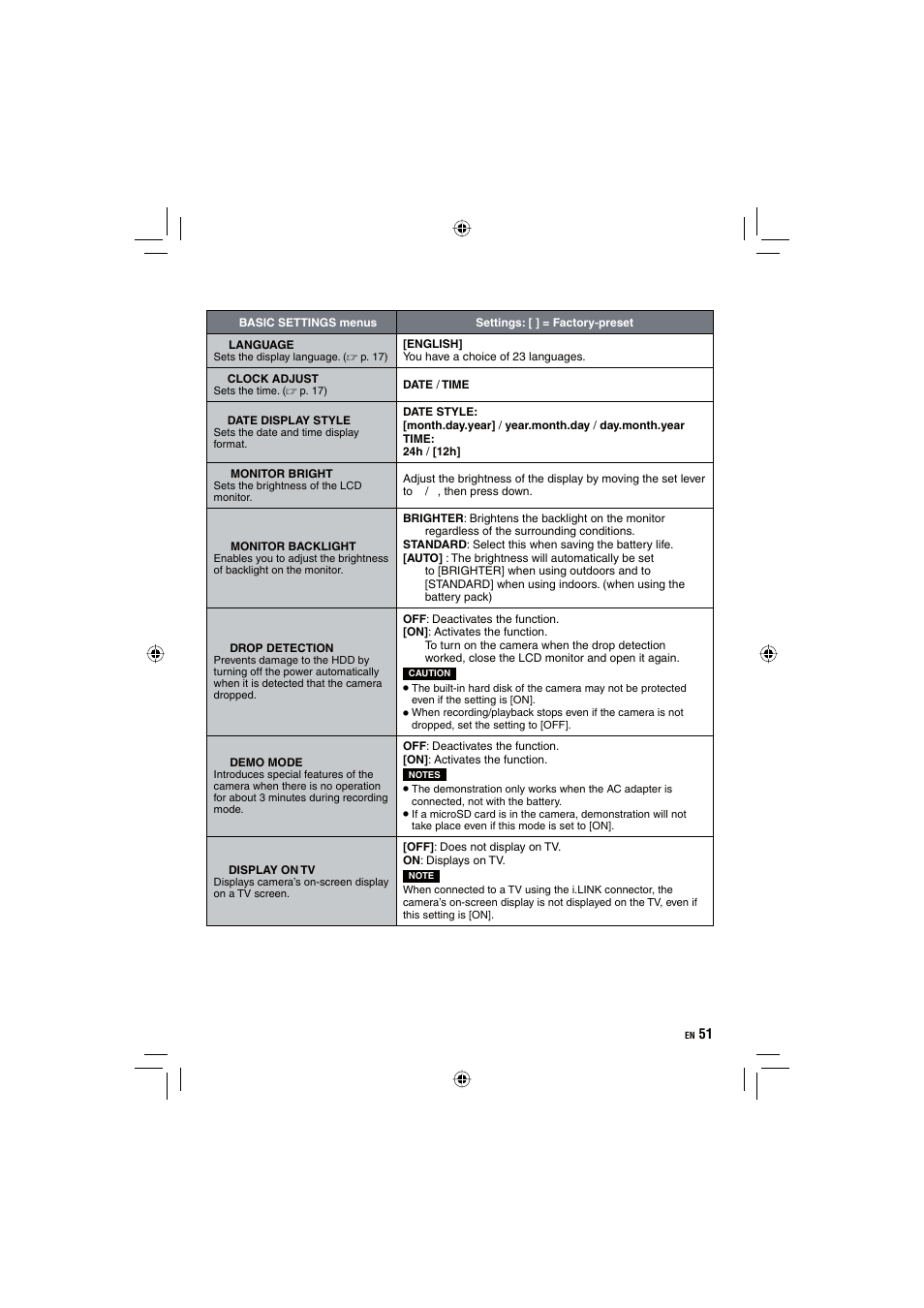 JVC Everio GZ-HD10 User Manual | Page 51 / 68