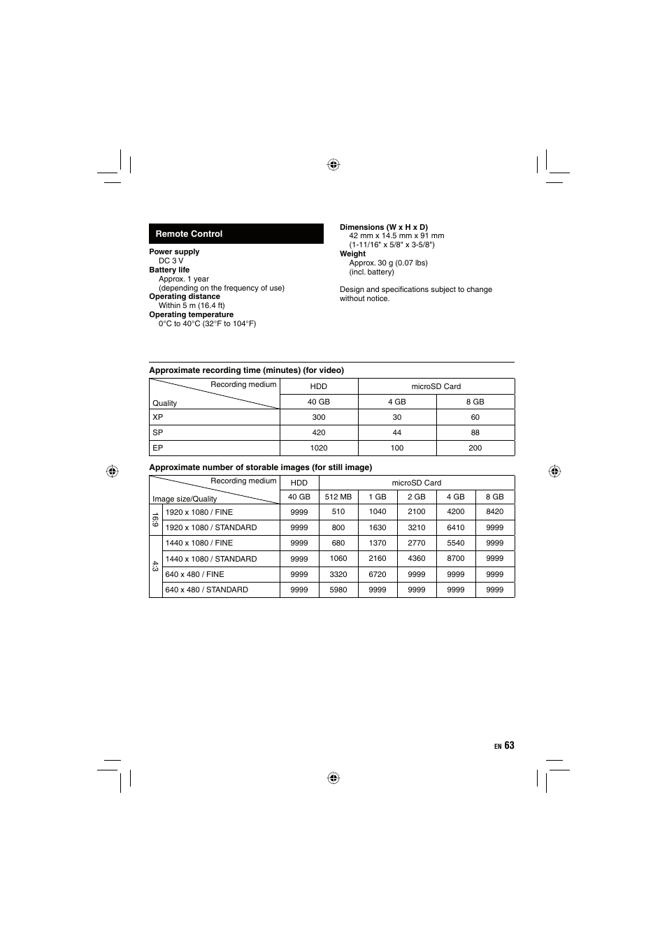 JVC Everio GZ-HD10 User Manual | Page 63 / 68