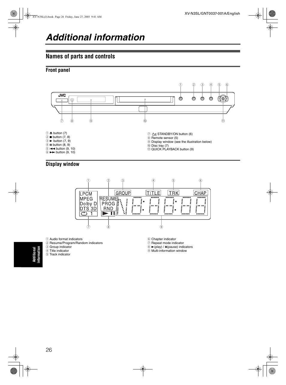 Additional information, Names of parts and controls, Front panel | Display window | JVC XV-N3SL User Manual | Page 28 / 36